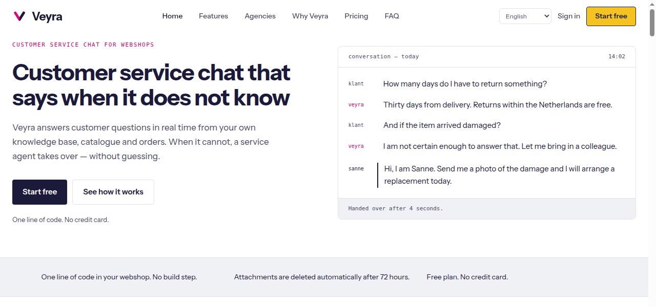 SEO-specialist voor een Klantenservicechat